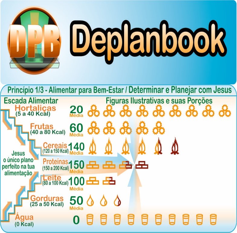 C:\Users\Pedro\Desktop\BANCO DE IMAGENS\04.jpg